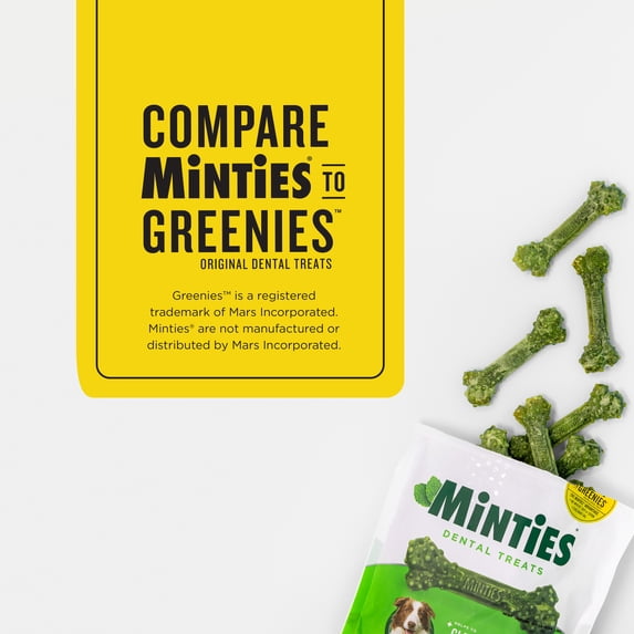 Minties samples size bone