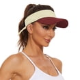 thumbnail image 1 of Minzimin Sun Visors for Women Men Unisex Tennis Golf Visor Hat Adjustable Summer Hats Sport Outdoor Visor Hat UV Protection Cap, 1 of 7