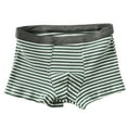 thumbnail image 1 of Miqool Men's Striped Underwear Boxer Briefs Tag Free Cotton Huge Pouch Trunks Short Leg Underwear, 1 of 3