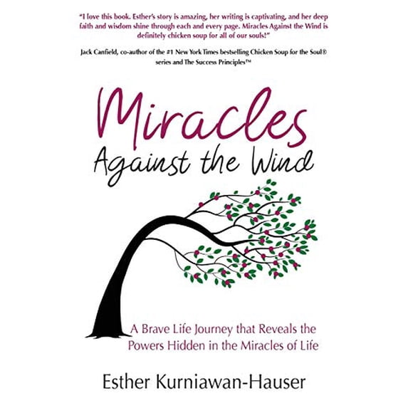 Pre-Owned Miracles Against the Wind Paperback