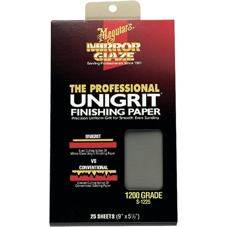 Mirror Glaze 1200 Grit Unigrit Finishing Paper