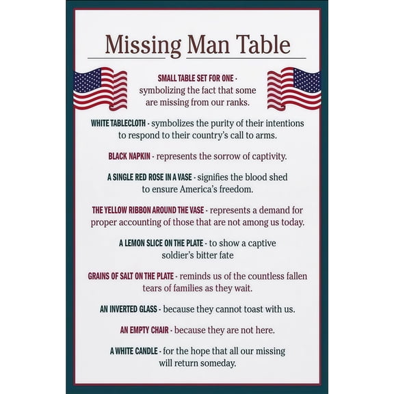 Missing Man Table Ceremony military memorial honor visual guide wall poster