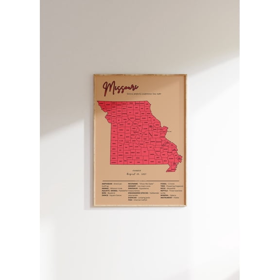 Missouri Vintage Map : Us State Art Unframed Paper Print