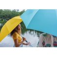 thumbnail image 1 of Mister Breeze Sun Umbrella with Built in Fan and Mister System. Perfect for Festivals, Amusement Parks, Sporting Events or anywhere you want to Keep your Cool - Rainbow, 1 of 4