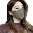 thumbnail image 1 of Misterolina Thiened Autumn and Winter Ssn Warm Mask Shielding Against Wind and, 1 of 8