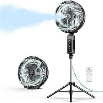 Lasko Pro-Performance High Velocity Utility Fan, Speeds, 120V