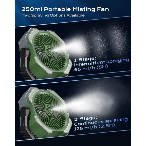 Misting Fan Portable with 9oz Water Tank, 24000mAh Rechargeable Cooling Fans for Outside, Outdoor Water Misters with 2 Mist Modes, Remote Control Camping Fan with Timer for Beach, Tents, Patios