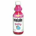 thumbnail image 1 of Mistolin Scented All-Purpose Cleaner Concentrated Liquid Professional Strength (Baby,28 Fl Oz,2 Qty), 1 of 1