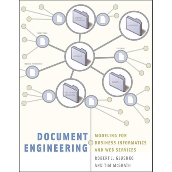 Document Engineering: Analyzing and Designing Documents for Business Informatics and Web Services (The MIT Press) Paperback
