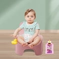 thumbnail image 1 of Miumaeov Adjustable Children's Shampoo Chair Foldable Toddler Shampoo Chair Bather for 0-5 Years Old Children Head Hair Rinser Salon Chair 110.23lbs Max Load, 1 of 13