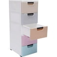 thumbnail image 1 of Miumaeov Plastic Drawers Dresser Storage Cabinet,Light Color disassemble & Stackable Vertical Clothes Storage Tower with 5 Drawers,Easy Pull Closet Drawers Tall Dresser Organizer Storage Cabinet, 1 of 9