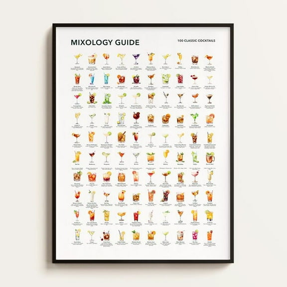 Mixology Guide, 100 Classic Popular Cocktails Poster, Cocktail Recipe Print, Barman Gift, Mixologist Wall Art, Kitchen & Bar Decor- Wall Art Print, 8x12 UNFRAMED