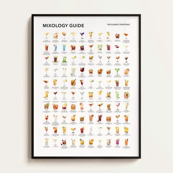 Mixology Guide 100 Classic Popular Cocktails Poster Cocktail Recipe Print Barman Gift Mixologist Wall Art Kitchen & Bar Decor Wall Art Print