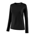 thumbnail image 1 of Mizuno W PERFORMANCE LS, 1 of 6
