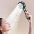 Mlkoz Shower Heads Christmas Clearance! High Pressure 4Speed Handheld