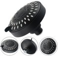 Mlless 4Inch Adjustable FiveSpeed WaterSaving Shower Head for High