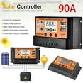 Mlless Solar Charge Controller Regulator for 12/24V with Dual USB