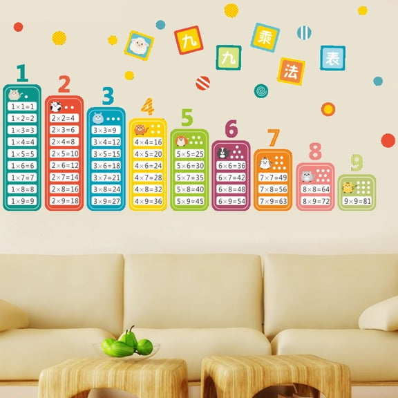 Mobestech Removable Multiplication Chart Wall Sticker for Kids 2pcs Educational Times Table Posters for Classroom or Nursery