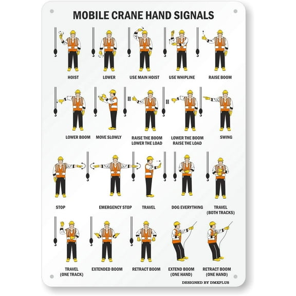 Mobile Crane Hand Signals (with Graphic), Heavy-Duty tin Sign (Aluminum) Size: 8 x 12 inch
