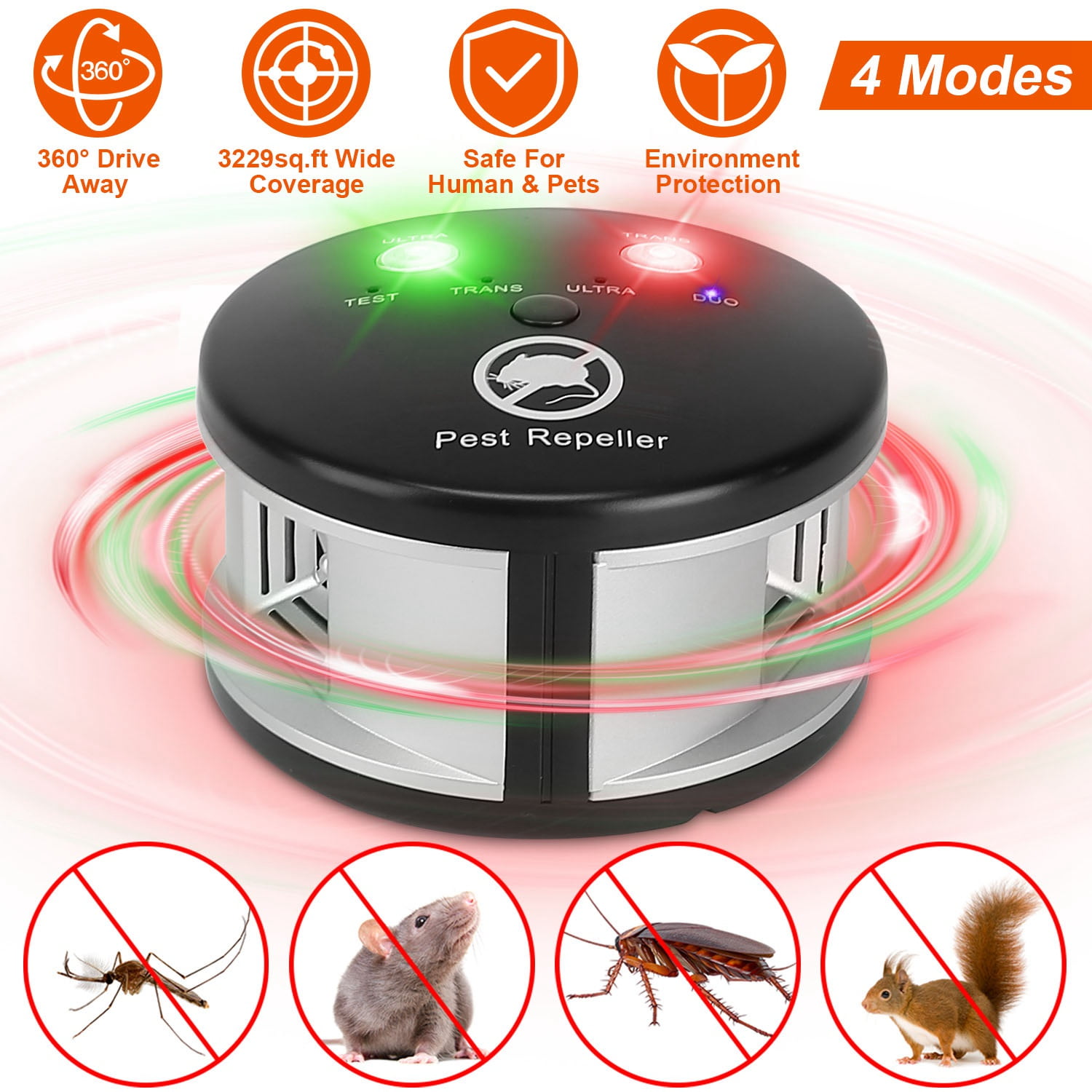 Moclever 360° Ultrasonic Pest Repeller Electronic Plug-in Mice Repellent for Indoor Use, Black