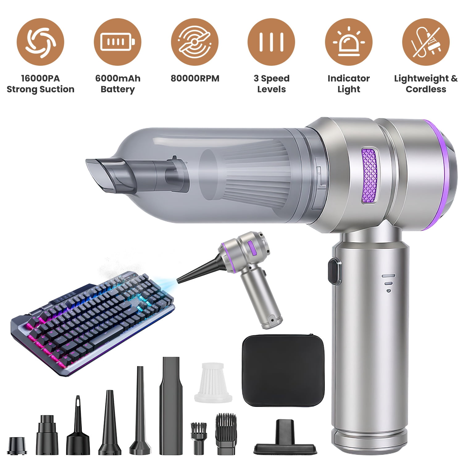 Moclever 4 in 1 Portable Cordless Compressed Air Duster & Blower, 16000PA Handheld Car Vacuum Cleaner with Brushless Motor 2 Reusable Filters, Silver