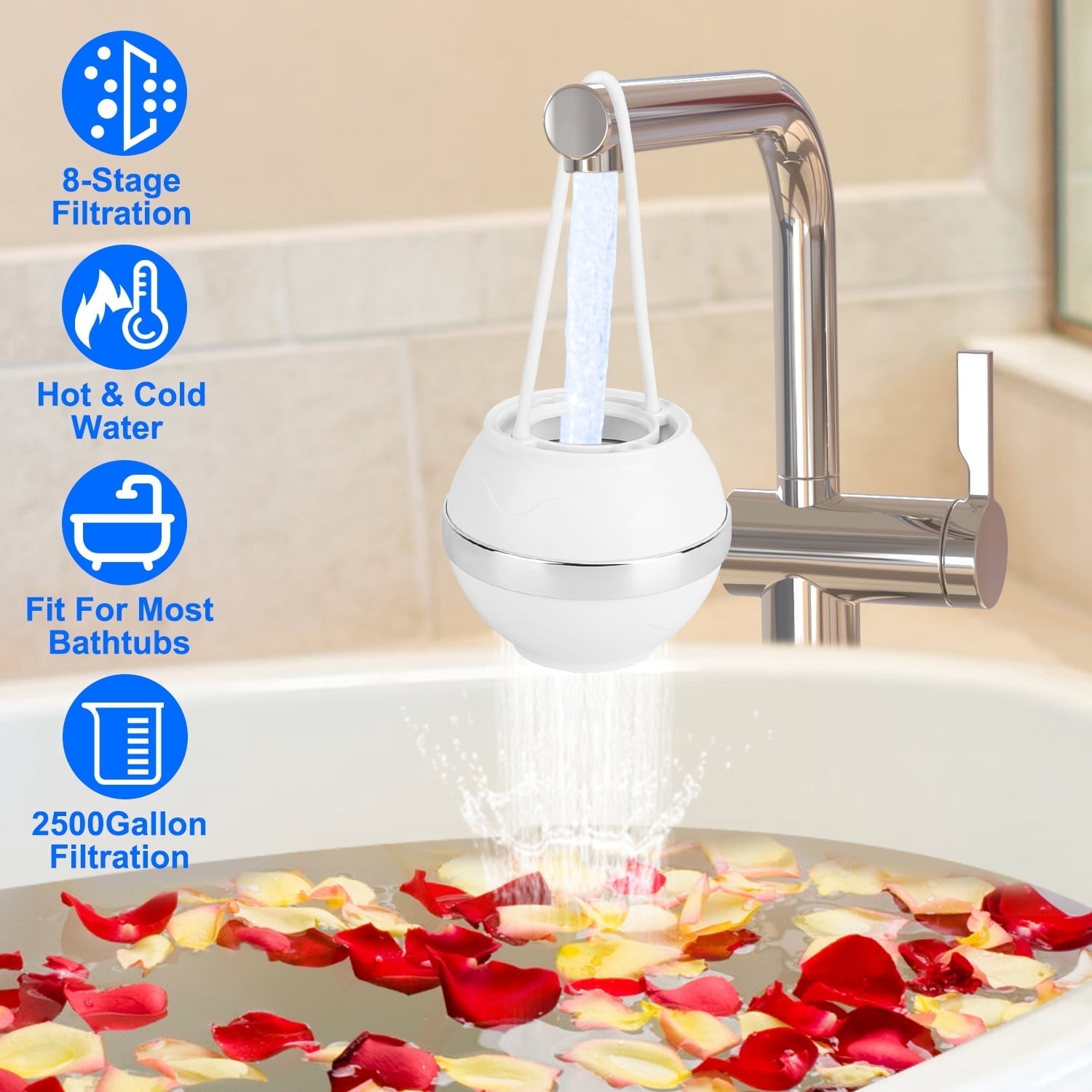 Moclever Bathtub Filter for Tub Faucet, 8 Stages Filter 2,500