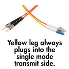 Mode Conditioning Cable LC / ST, OM1 Multimode, 62.5/125, 2 meter