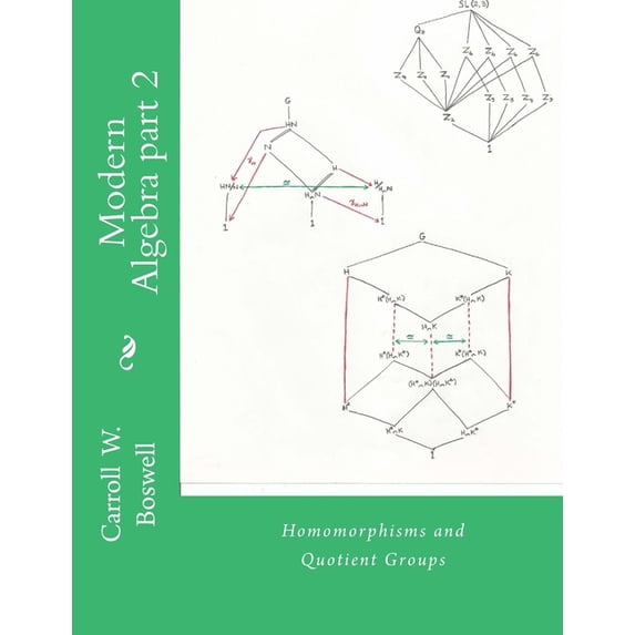 Modern Algebra Part 2: Homomorphisms and Quotient Groups