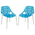 thumbnail image 1 of LeisureMod Modern Asbury Dining Side Chair With Chromed Legs in Blue Set of 2, 1 of 7