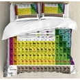 thumbnail image 1 of Modern Duvet Cover Set King Size, Periodic Table of Elements PHD Chemistry Student Family for Science Lover Education, Decorative 3 Piece Bedding Set with 2 Pillow Shams, Multicolor, by Ambesonne, 1 of 3