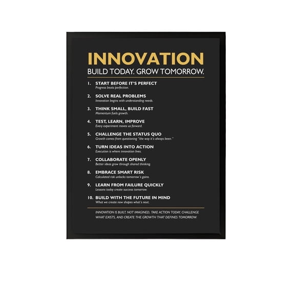 Modern Innovation Motivational Poster Inspirational Wall Art for Home Office Coworking Space Desk Decor