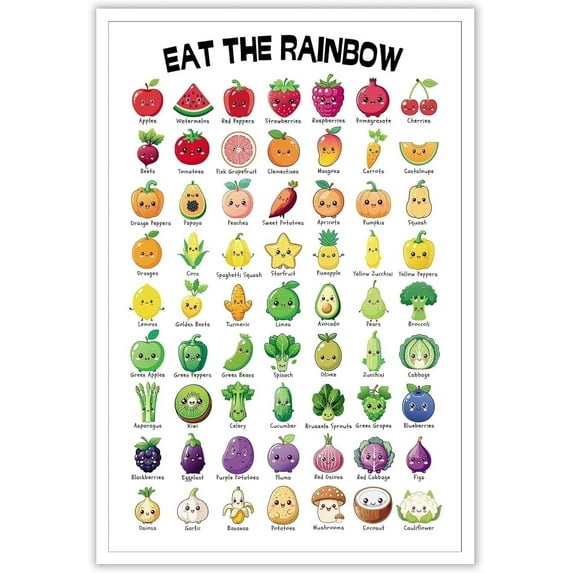 Modern Kids Food Educational Posters Colorful Foods Healthy Eating Art Eat the Rainbow Kids' Education Chart for Classroom Home Bedroom Dorm Kitchen Wall Decor poster