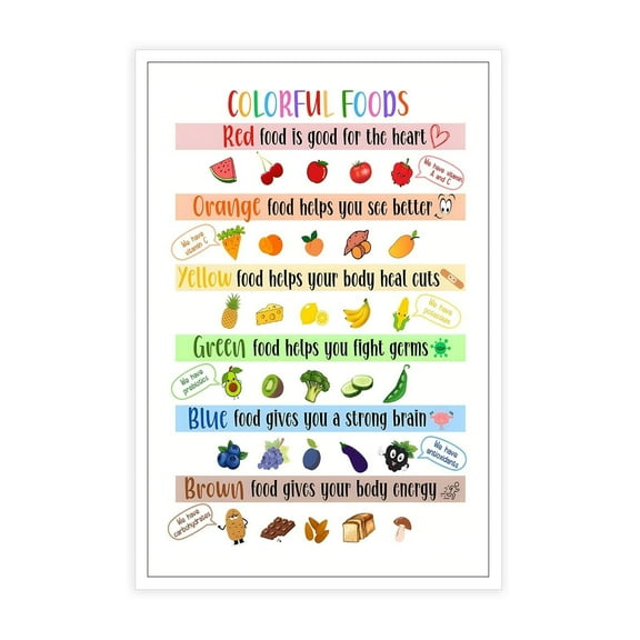 Modern Kids Food Educational Posters Colorful Foods Healthy Eating Art Vegetables Fruits And Legumes Nutrition Facts Vegan Prints For Home Bedroom Dorm Kitchen Wall Decor