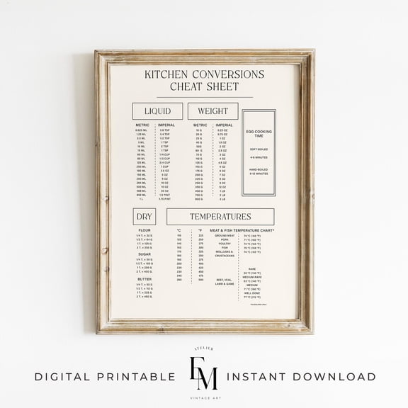 Modern Kitchen Conversion Chart Baking Measurements Print Measuring Chart Kitchen Wall Art Oven Conversion Kitchen Chart Metric Baking Home Decor #2601, Unframed Poster Size 8x12