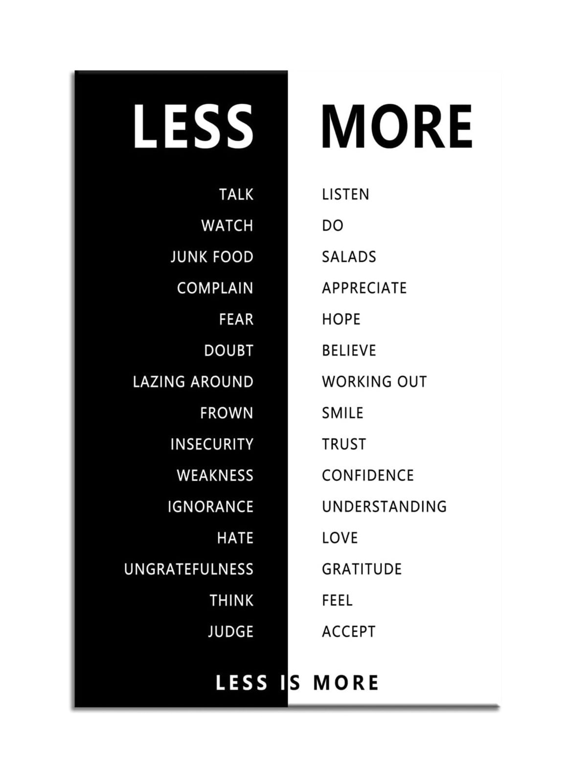 Modern Less is More Canvas Art, Inspirational Poster for Office ...
