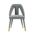 thumbnail image 1 of Manhattan Comfort Neda Dining Chair with Solid Wood Frame in Gray, 1 of 9