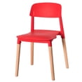 thumbnail image 1 of Modern Plastic Dining Chair Open Back with Beech Wood Legs, 1 of 7