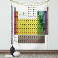 thumbnail image 1 of Modern Tapestry, Periodic Table of Elements PHD Chemistry Student Family for Science Lover Education, Wall Hanging for Bedroom Living Room Dorm Decor, 40W X 60L Inches, Multicolor, by Ambesonne, 1 of 5