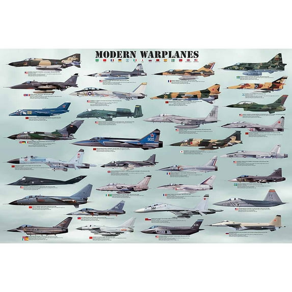 Modern Warplanes Educational Chart