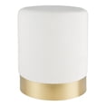 thumbnail image 1 of White Velvet Stool 13.5x13.5x16.5, 1 of 3