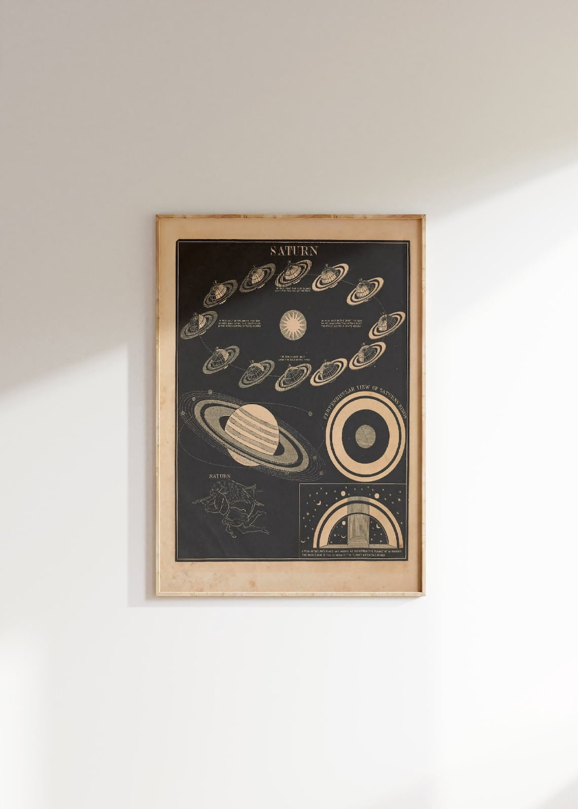 Modroom Solar System Poster, Vintage Astronomy Art Print, Retro Planet ...