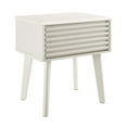 thumbnail image 1 of Modway Render Modern Wood and Particleboard End Table in White, 1 of 7