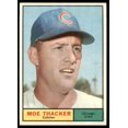 thumbnail image 1 of Moe Thacker Card 1961 Topps #12, 1 of 2