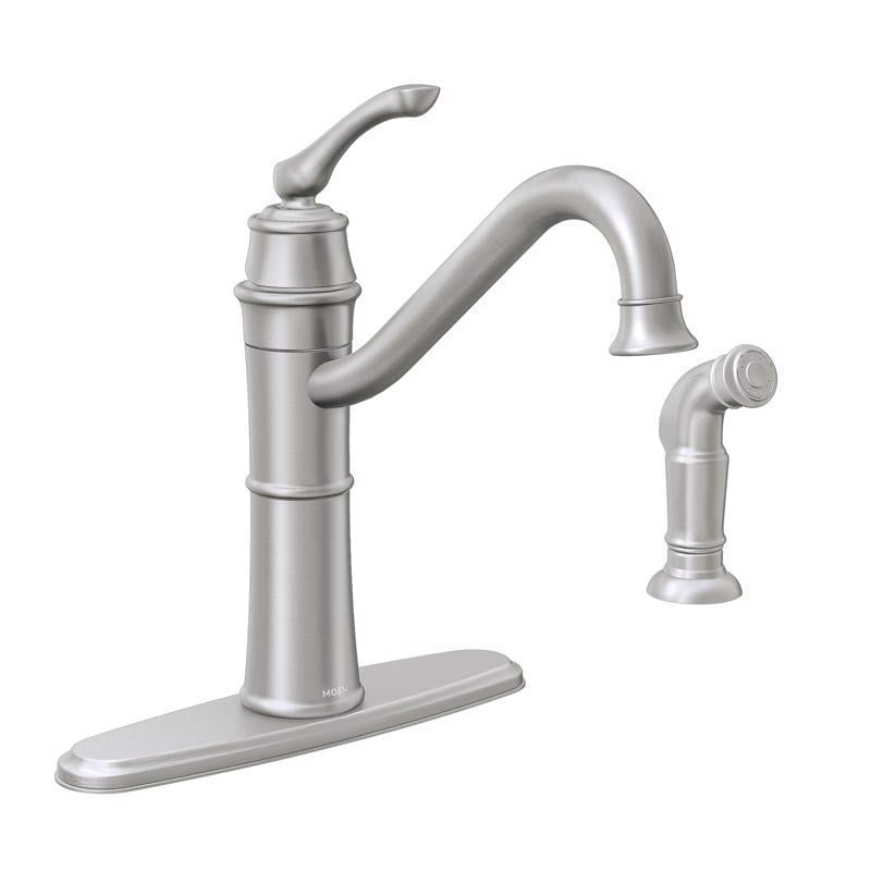 Moen Kitchen Faucet Handle