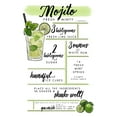 thumbnail image 1 of Mojito, Cocktail Recipe (24x36 Giclee Gallery Art Print, Vivid Textured Wall Decor), 1 of 3