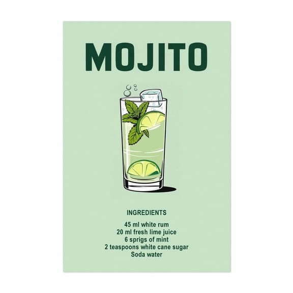 Mojito - La Habana Cuba Illustration Cocktail Kitchen Decor Typography Modern Art Pop Art Humor Bar Unframed Wall Art Print 4 x 6 inches