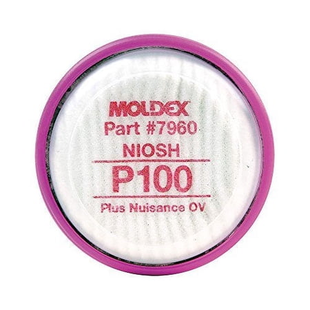 Moldex 7960 P100 FILTER DISK WITH NUISANCE ORGANIC VAPOR price history and forecast - Moldex 7960