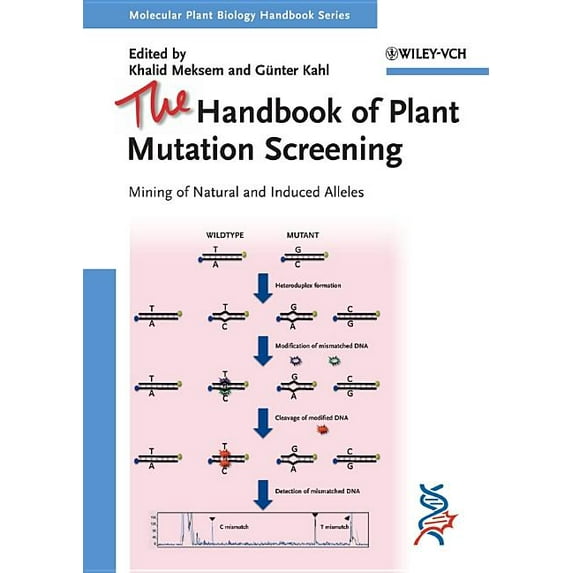 Molecular Plant Biology: The Handbook of Plant Mutation Screening (Hardcover)