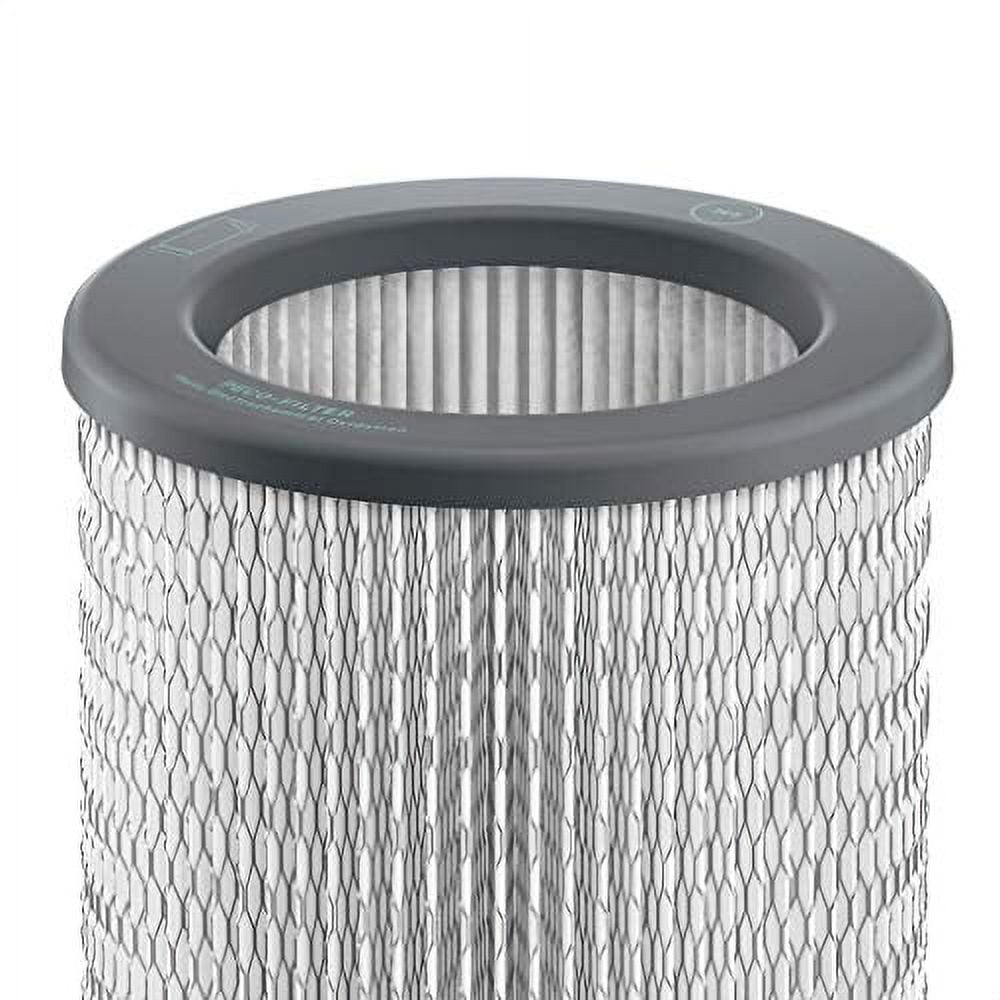 Molekule Air PECO-Filter Replacement for Air Purifiers