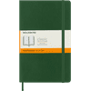 Actual Color: Myrtle Green, Multipack Quantity: 1